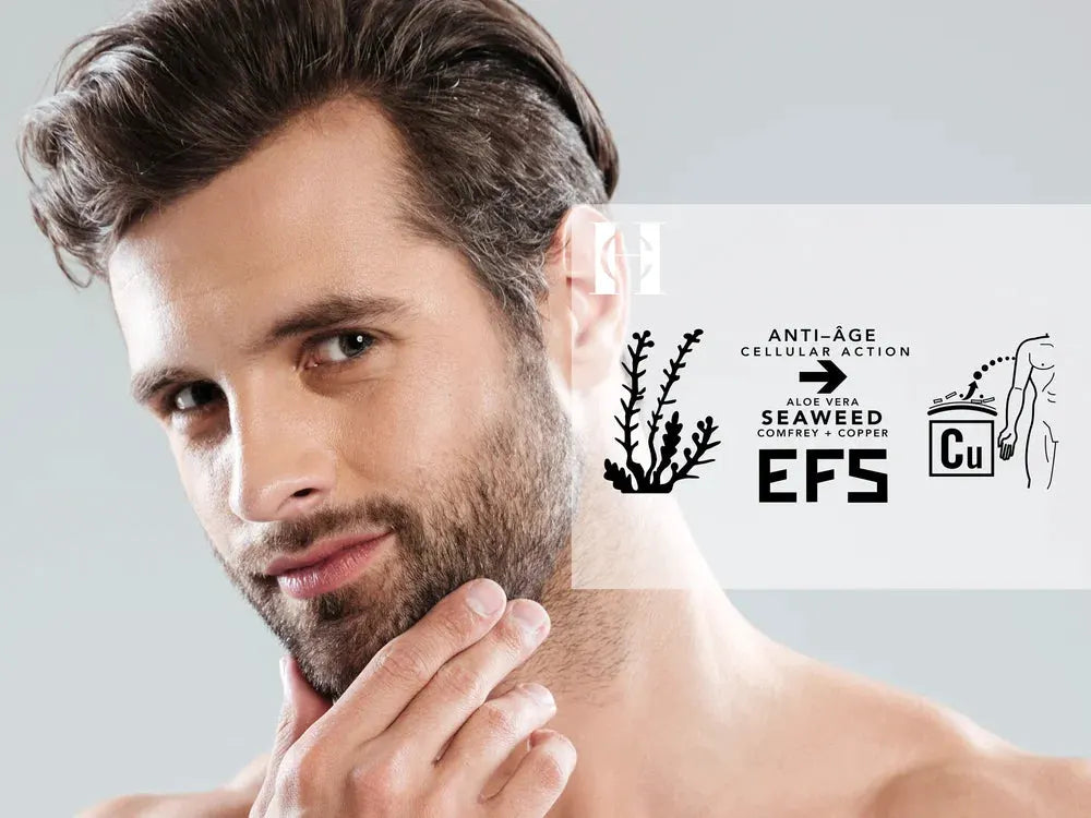 Step 3 | MEN'S MEGA HYDRATION FACE MOISTURIZING GEL | All Skin Types by CHRISTOPHER HANLON®