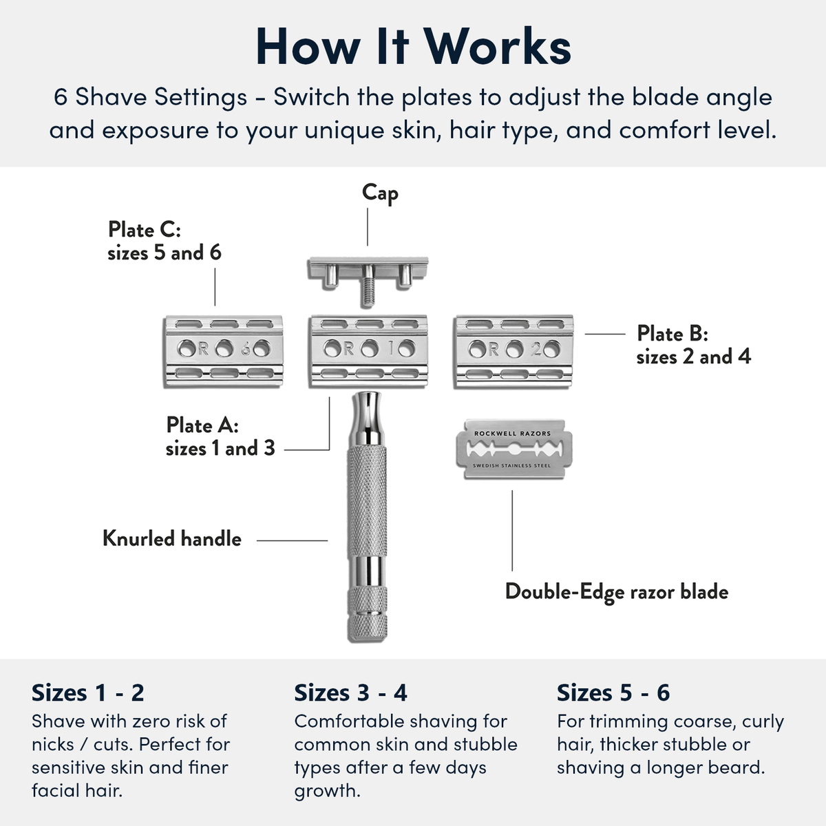 Rockwell 6C Adjustable Safety Razor - White Chrome (Beginner Friendly) by Rockwell