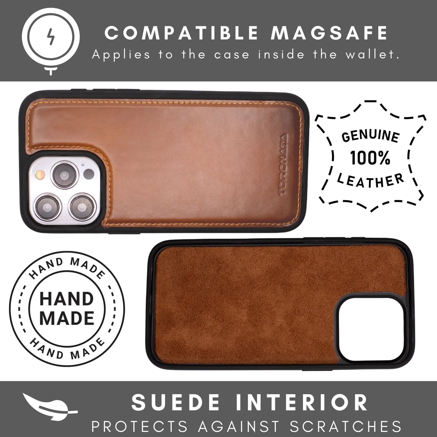 Vegas Premium Leather iPhone 15 Pro Wallet Case with MagSafe | Detachable RFID Blocking Luxury Wallet by TORONATA