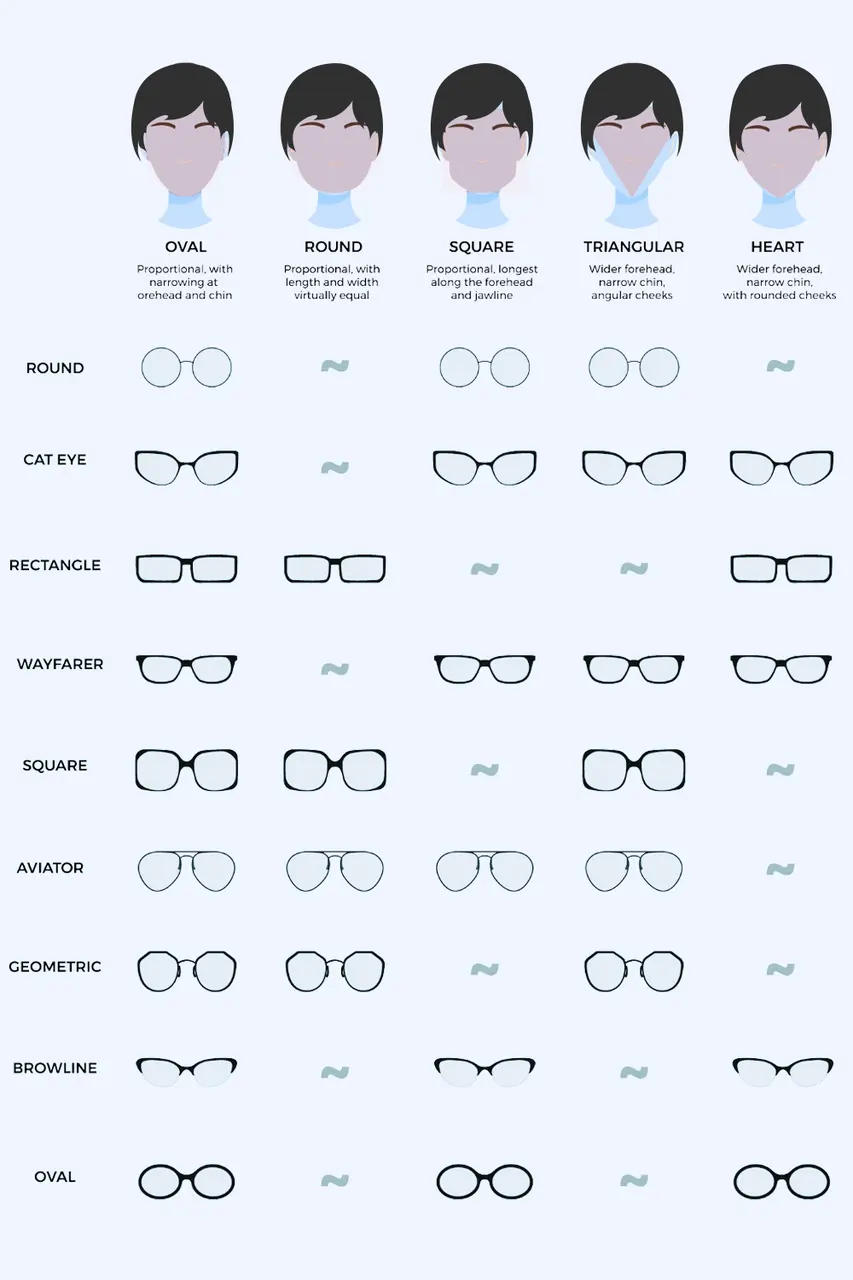 Square Frame Gradient Tint Sunglasses by Equanimity Essence