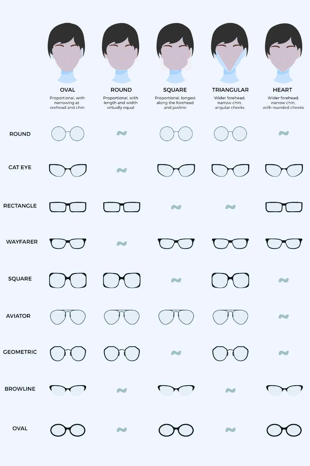 Polycarbonate Frame Square Sunglasses by Equanimity Essence